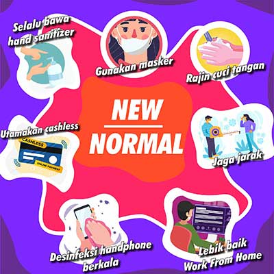 Poster New Normal